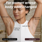 Hormonal Body Odor Deodorant